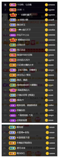 芯瑶❤️爱唱歌～主播照片