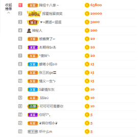可可可可休息主播照片