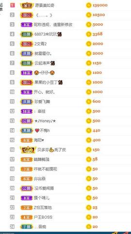 果果新号搜68073主播照片