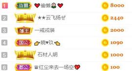 素雅依依暂休主播照片