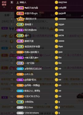 心中无结。。主播照片