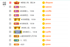 ◐惠主，2388◐的图片