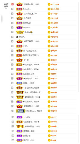 ◐惠主，2388◐的图片