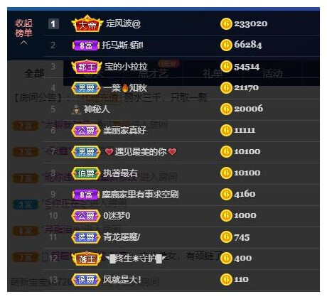 宝儿♚贺淡忘帝尊啦的图片