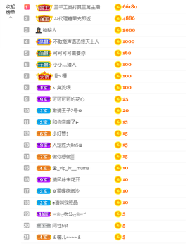 可可可可休息主播照片