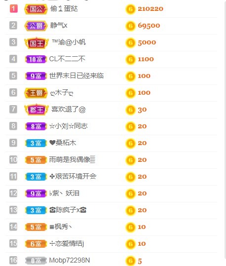 小蛋挞休～的图片