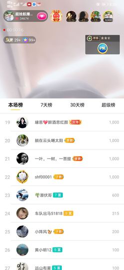 超娃户外鸡鸣三省峡谷主播照片