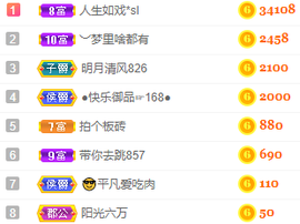 小明月省点电费，休主播照片