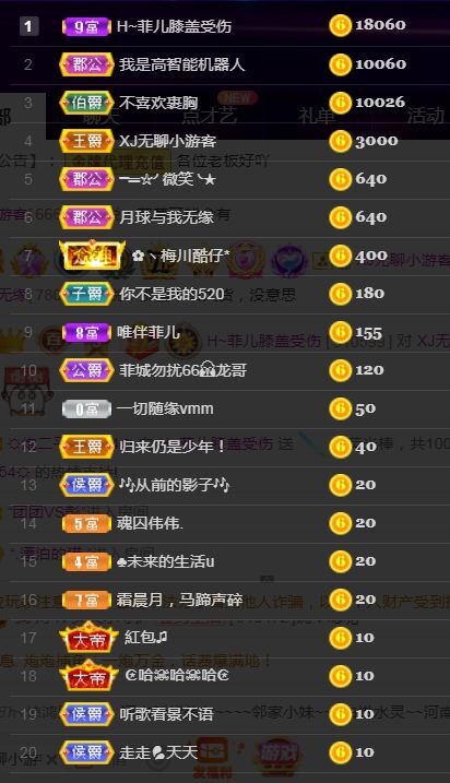 菲儿🌻加油的图片