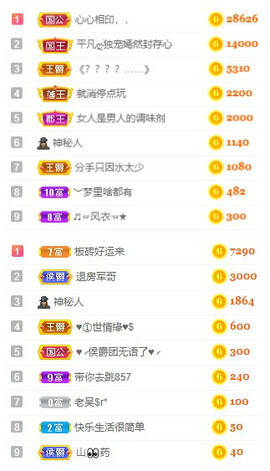 小明月省点电费，休主播照片