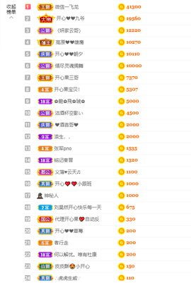 开心❤️❤️果的图片