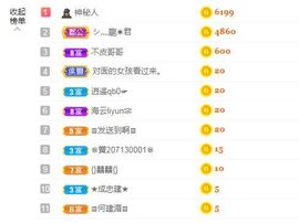 一只柠回老家休主播照片