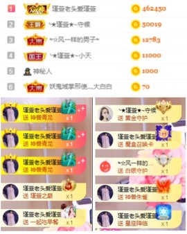 ★︶瑾萱、旗袍控主播照片