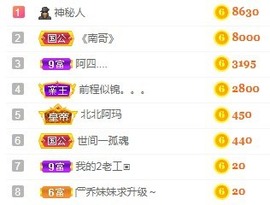 bye～主播照片
