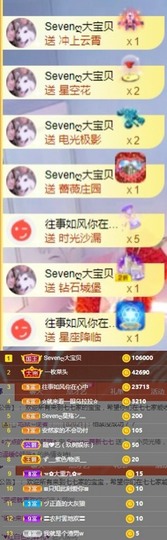 Sevenღ你七七呀主播照片