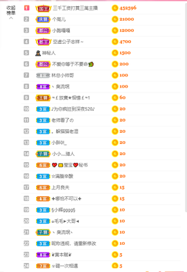 可可可可休息主播照片