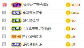 沁馨ღ求百元榜主播照片