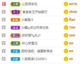 沁馨ღ求百元榜主播照片