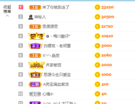 A亮宝代理主播照片