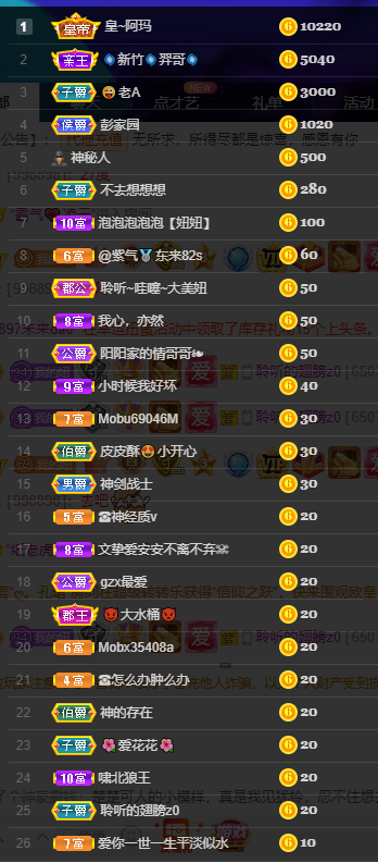 聆听~福妞儿的图片