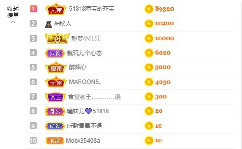 曈妹儿💜51818的图片