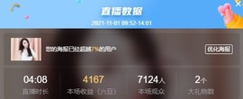 ℳ.休～*主播照片