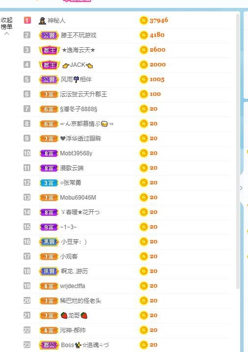 沄9冠感恩有你的图片