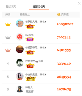 ◐惠主，2388◐的图片