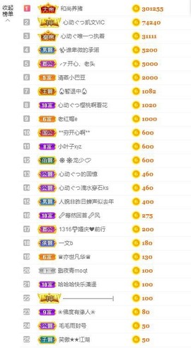 心动ぐつ媚儿主播照片