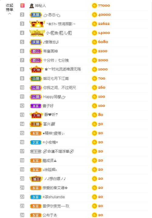 依芝の求心软的神！的图片