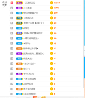 新人小美开播了的图片