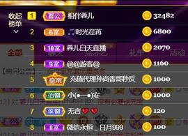 ❤️love容儿❤️主播照片