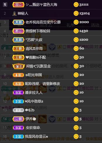 一字马~依棠的图片