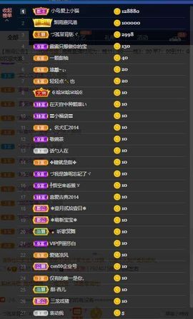 露露梦想暴富主播照片