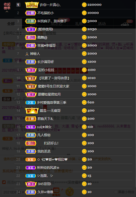 窦窦，家里有事休息了主播照片