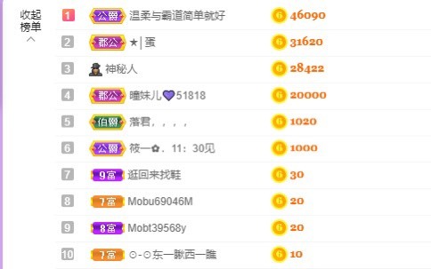 曈妹儿💜51818的图片