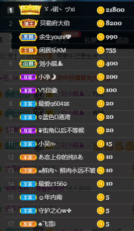老刘的乌托邦。。。主播照片