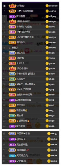 芯瑶❤️今休周二见～主播照片