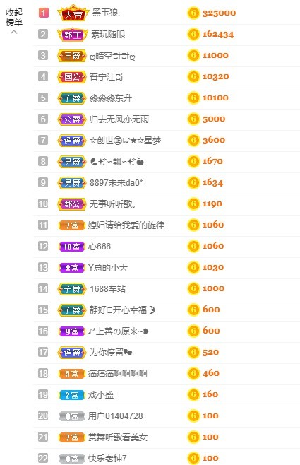 丫总❤言言的图片