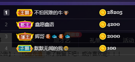 妃宝要饿死了主播照片