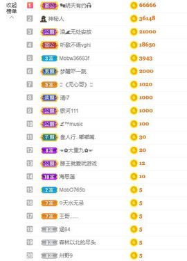 心中无结。。主播照片
