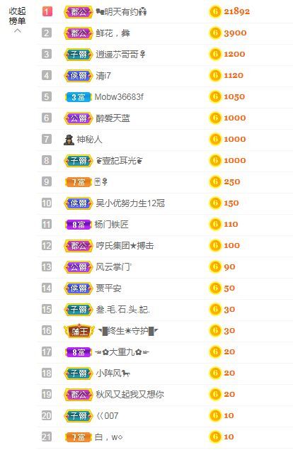 心中无结。。的图片