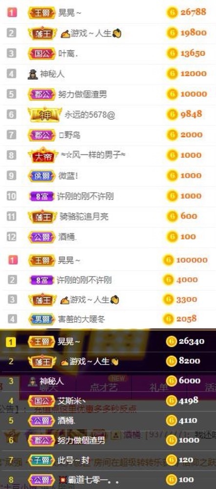 娜扎🧸休1天哦的图片