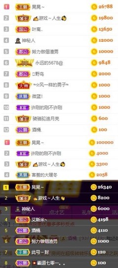 娜扎🧸的图片