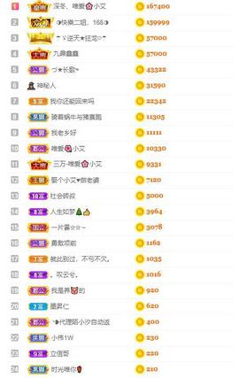 小艾回湖北不定时播主播照片