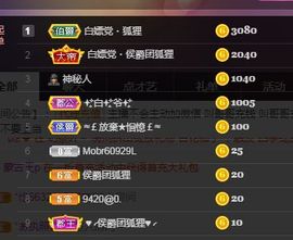 👑䒕暖宝好运旺旺旺主播照片