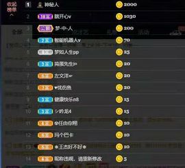 温暖宝宝停电了休主播照片