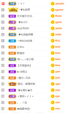 ╰❥℡冰雪每天40首主播照片