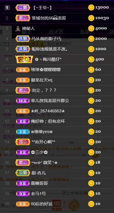 菲儿🌻加油的图片
