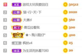 吻吻💋主播照片